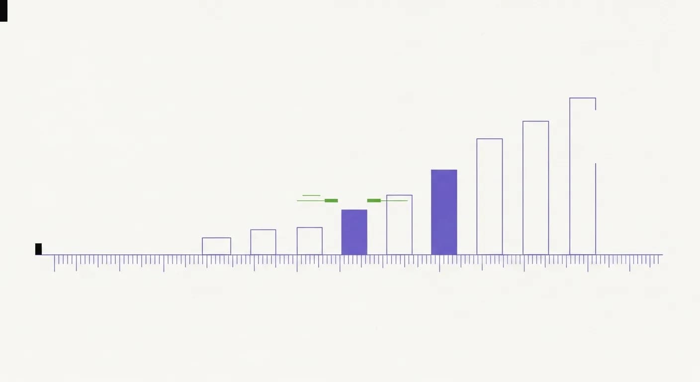Abstract illustration of outlined and violet blocks of increasing height arranged along a fine measuring line